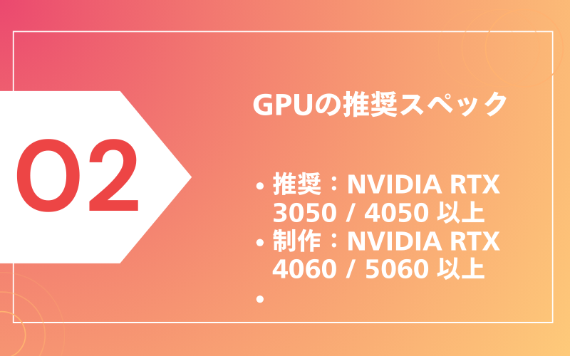 GPU(グラフィックボード)の推奨スペック